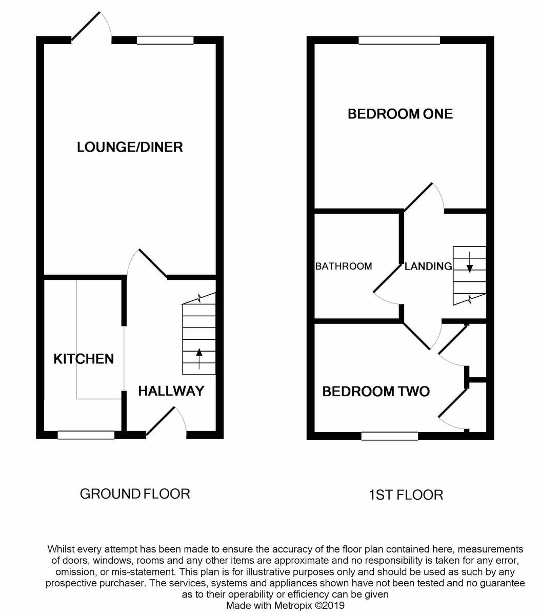 Floorplan of 2 bedroom  Property to rent, Devonshire Gardens, Southampton, SO31